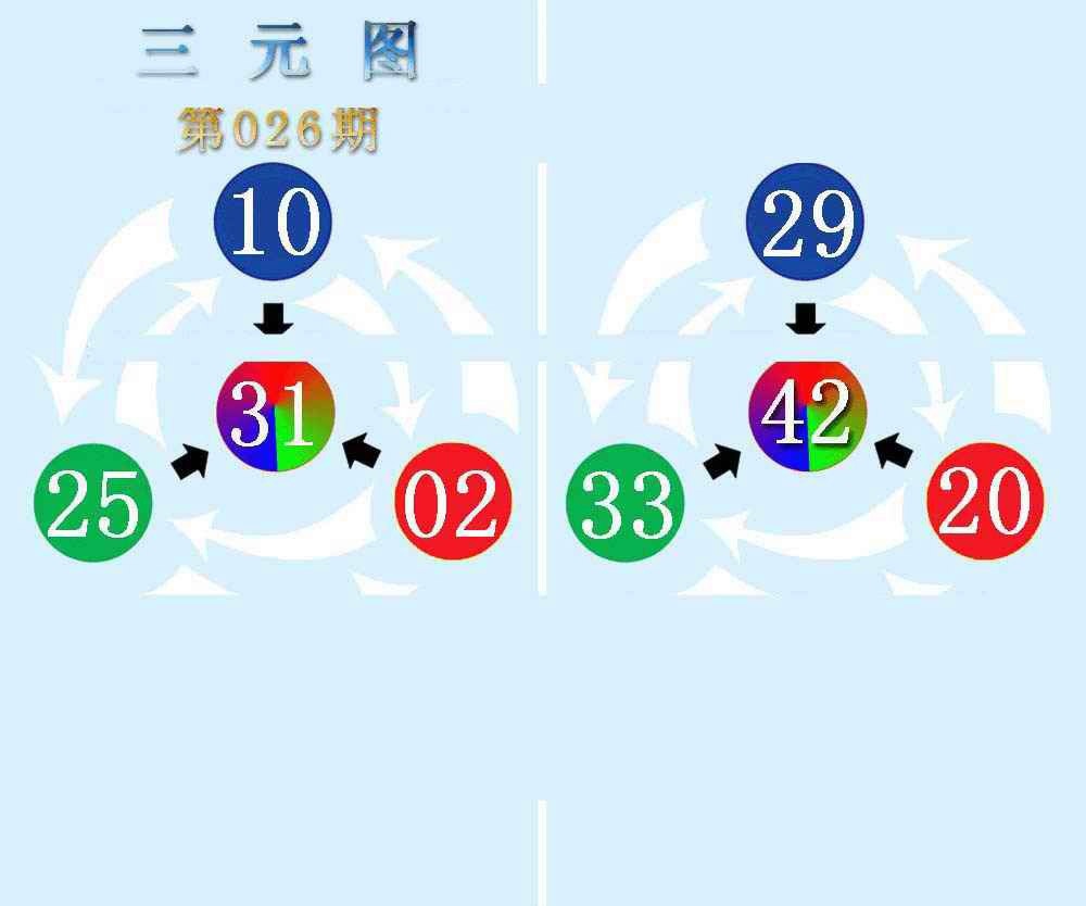 026期三元神数榜(新图)[图]