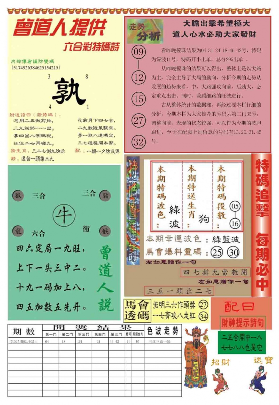 026期曾道人内幕B加大版[图]