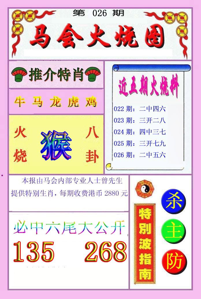 026期火烧图[图]