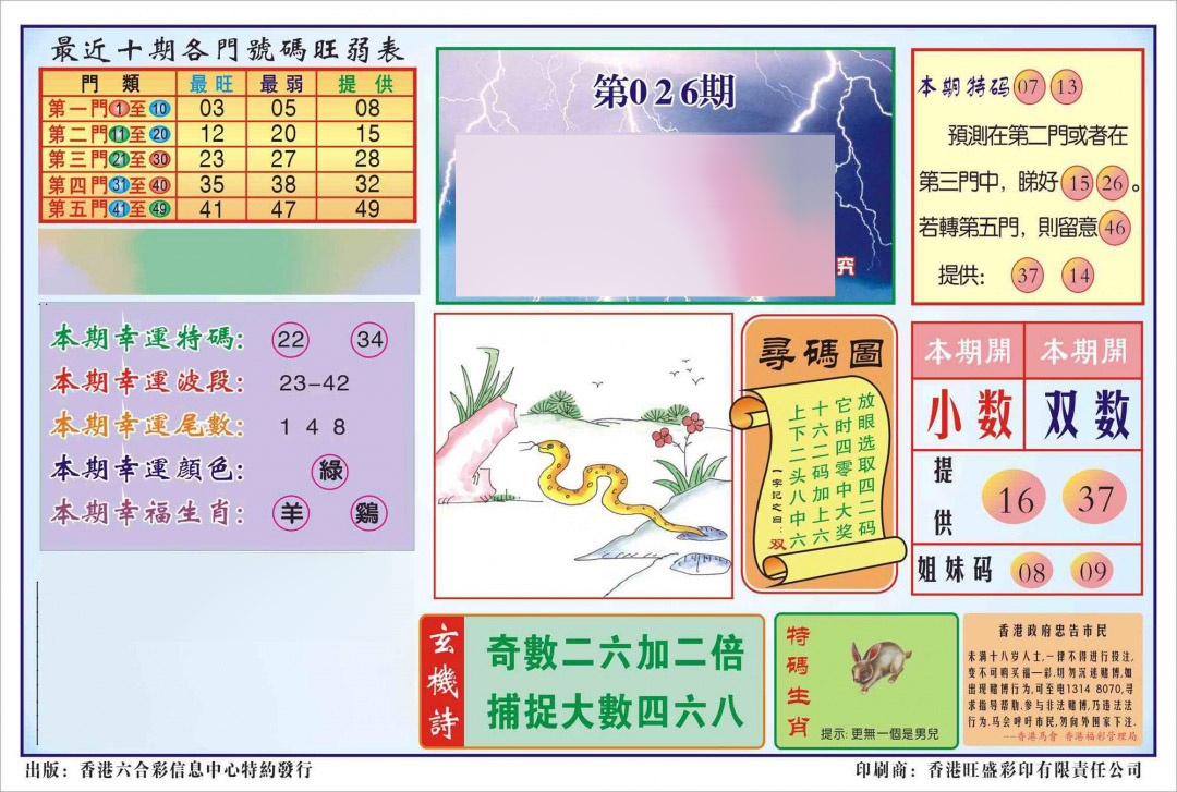026期香港逢赌必羸(新图)[图]