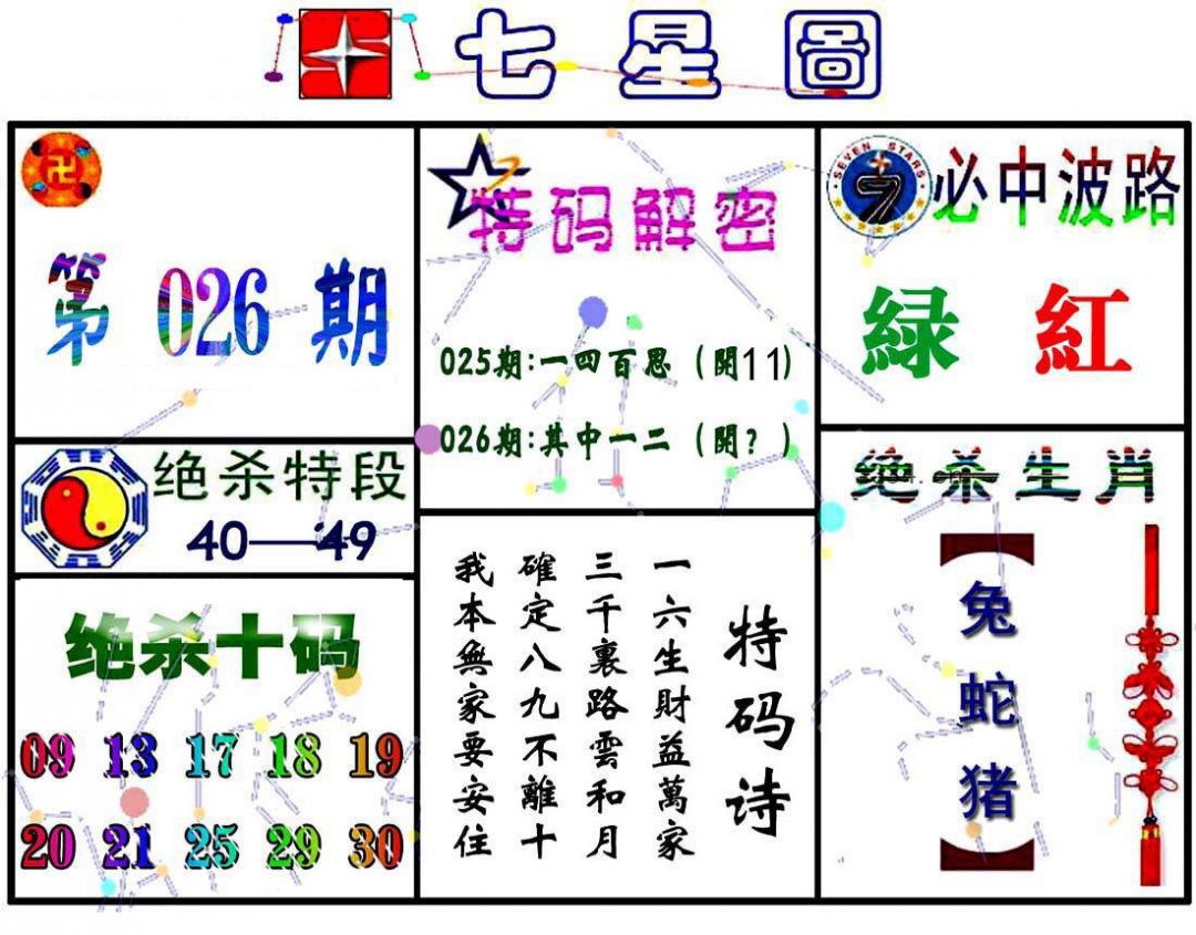 026期七星图A[图]