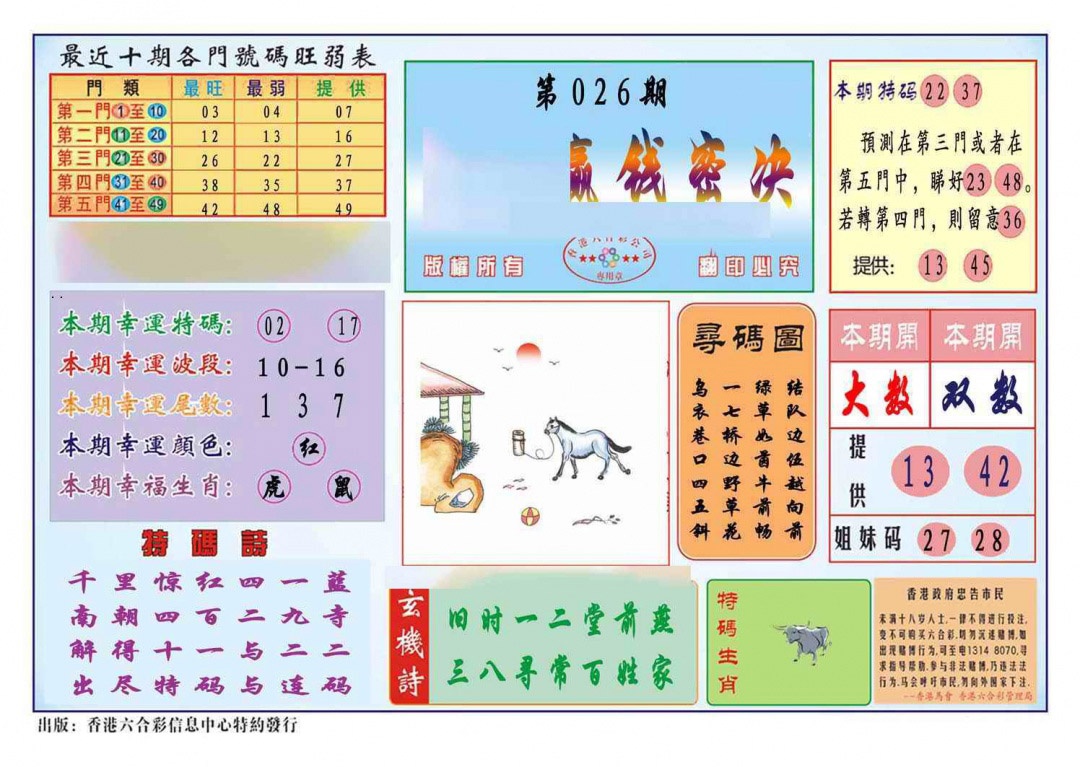 026期马经赢钱密决(新图推荐)[图]