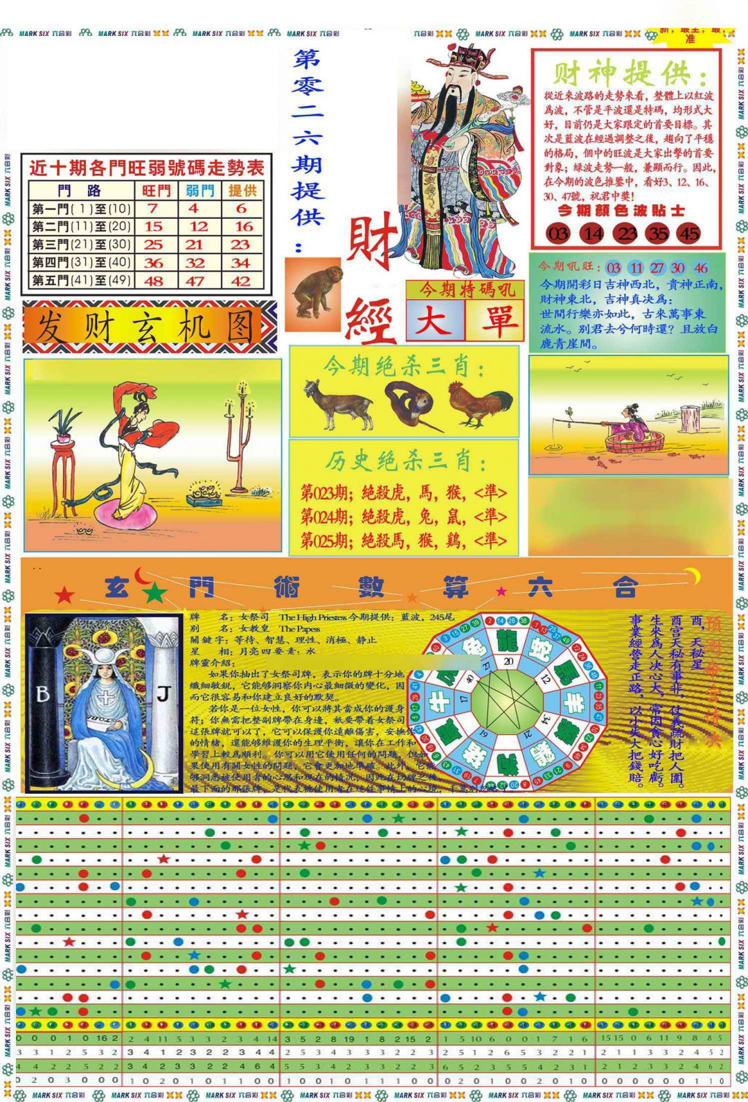026期马经财经A(新图推荐)[图]
