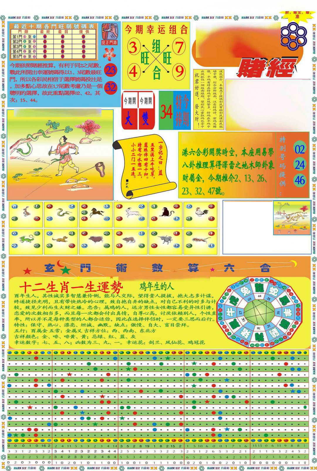 026期马经赌经A(新图推荐)[图]