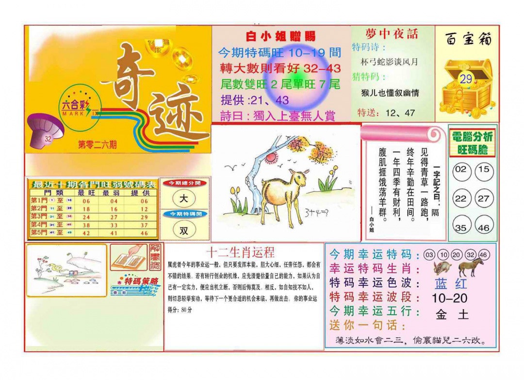 026期马经奇迹A(新图推荐)[图]