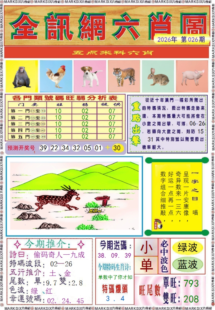 026期全讯网六肖图记录[图]