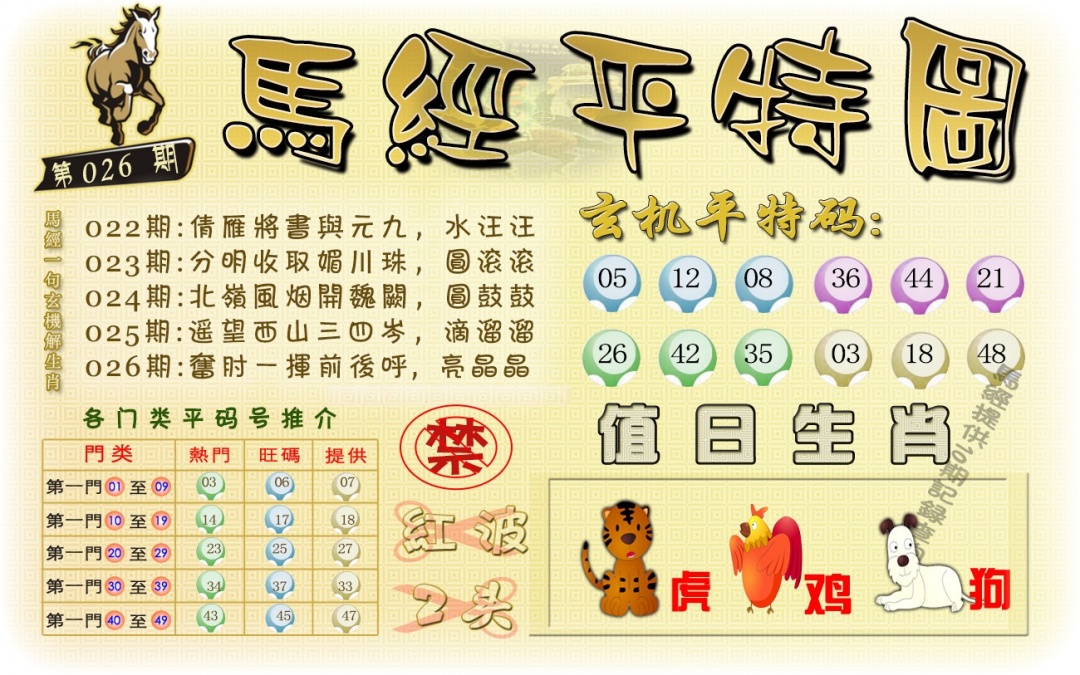 026期马经平特图（荐）[图]