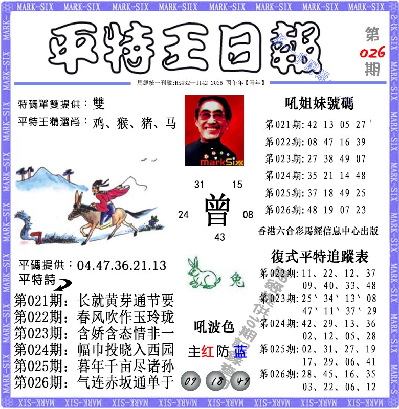 026期平特王日报（荐）[图]