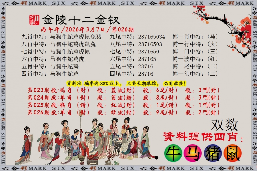 026期金陵十二金叉[图]