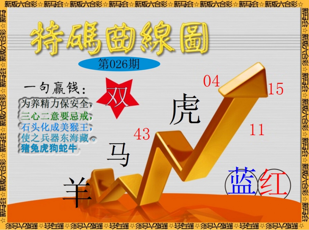 026期特码曲线图[图]