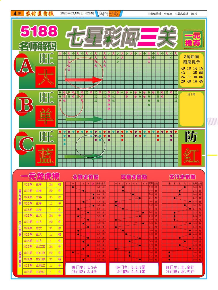 026期新粤彩(闲情好彩C)[图]