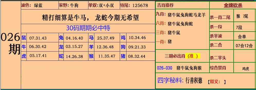 026期小鱼儿30码期期中[图]