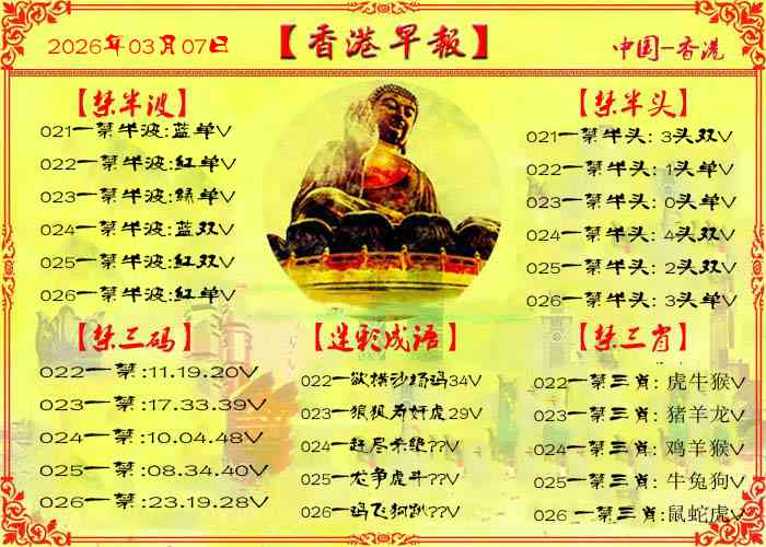 026期香港早报[图]