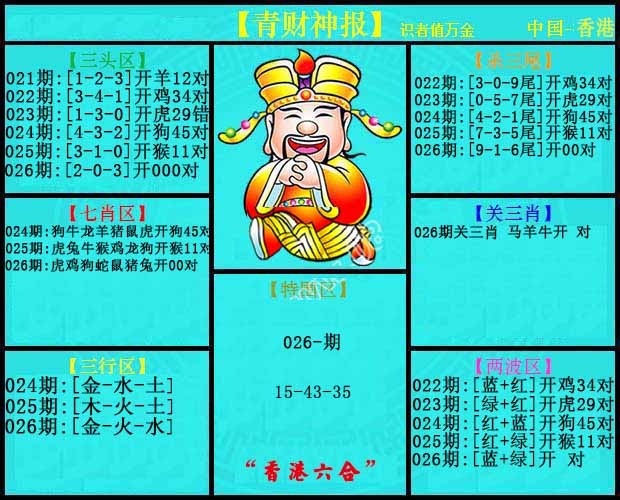026期青财神报[图]