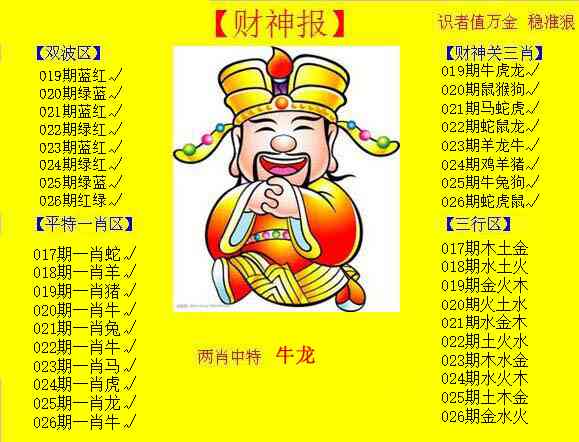 026期黄色财神报[图]